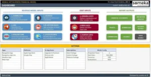 Financial Model